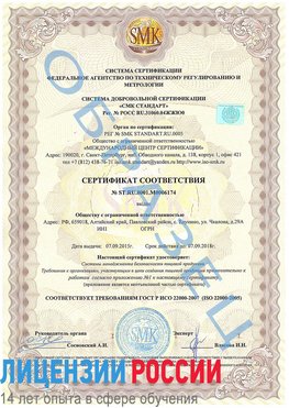 Образец сертификата соответствия Каневская Сертификат ISO 22000